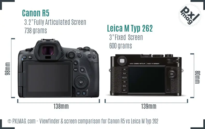 Canon R5 vs Leica M Typ 262 Screen and Viewfinder comparison
