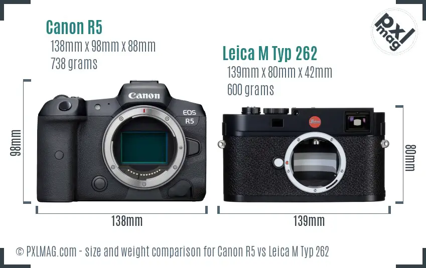 Canon R5 vs Leica M Typ 262 size comparison