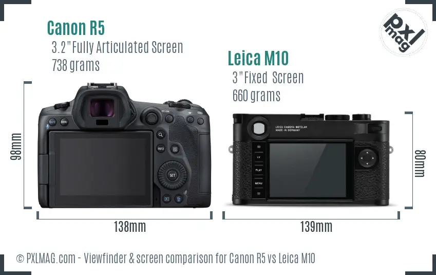 Canon R5 vs Leica M10 Screen and Viewfinder comparison
