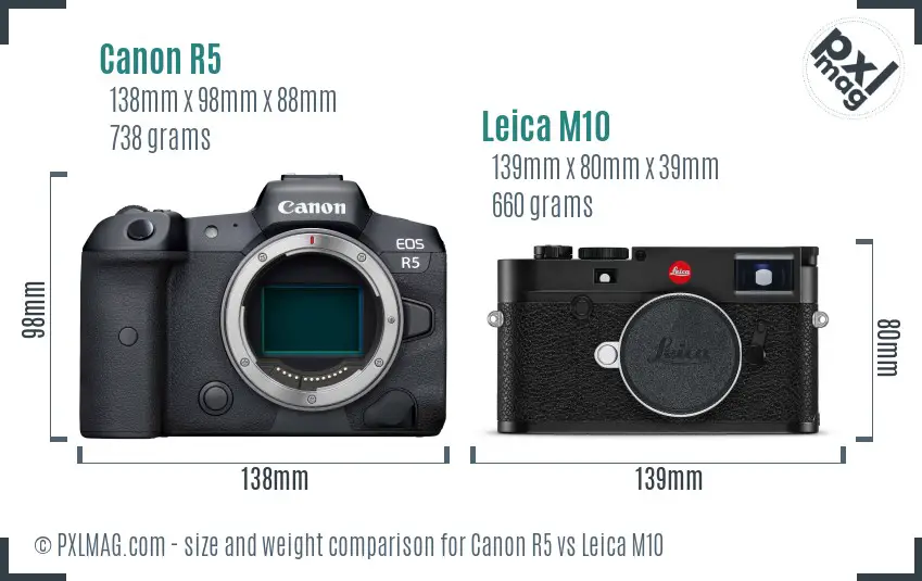 Canon R5 vs Leica M10 size comparison