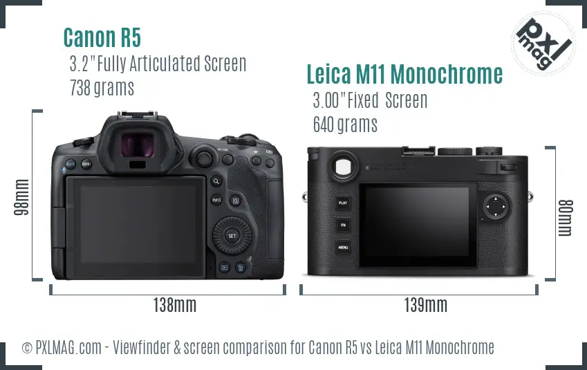 Canon R5 vs Leica M11 Monochrome Screen and Viewfinder comparison