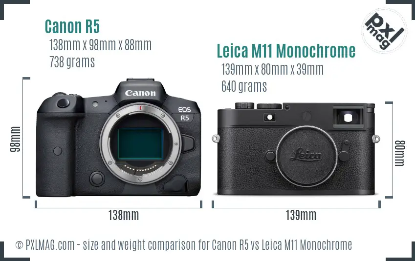 Canon R5 vs Leica M11 Monochrome size comparison