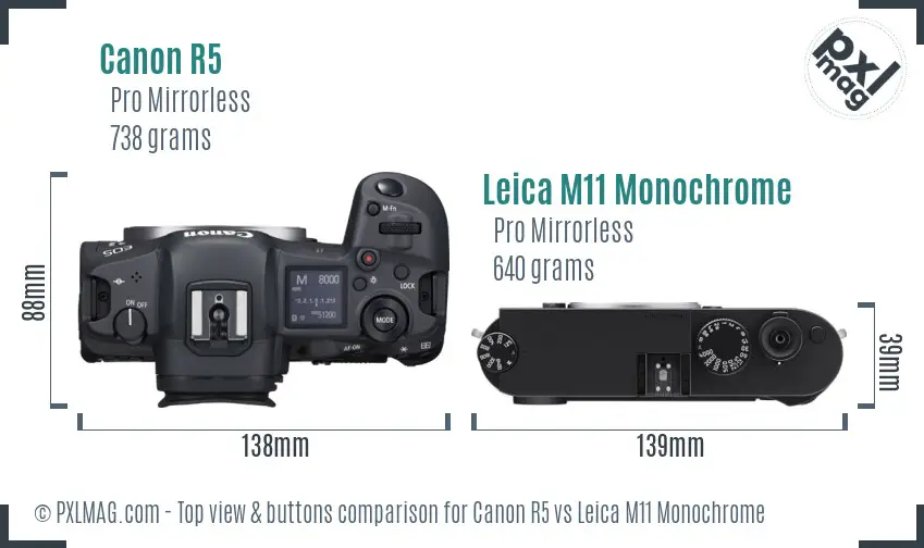 Canon R5 vs Leica M11 Monochrome top view buttons comparison