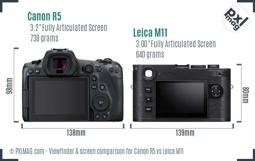 Canon R5 vs Leica M11 Screen and Viewfinder comparison