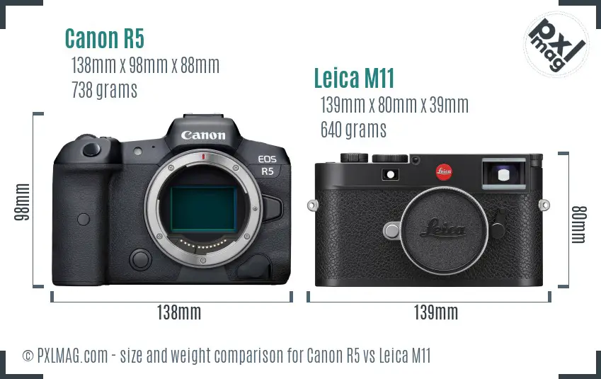Canon R5 vs Leica M11 size comparison