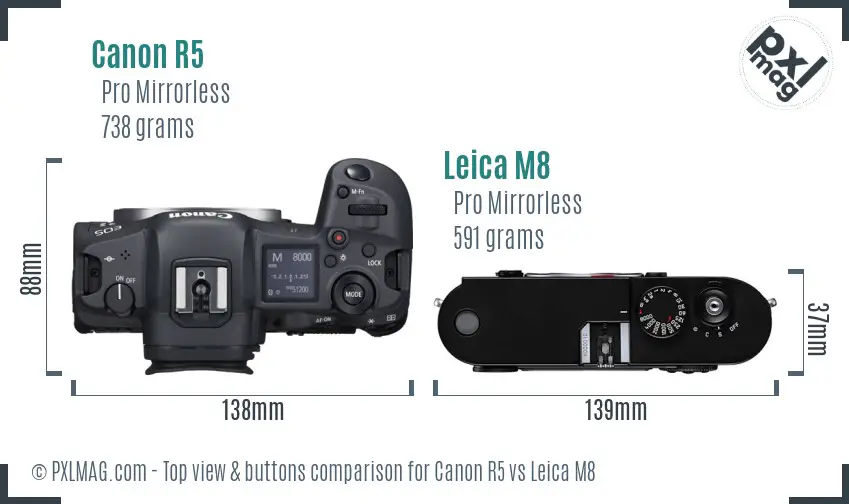 Canon R5 vs Leica M8 top view buttons comparison Canon R5 vs Leica M8 top view buttons comparison
