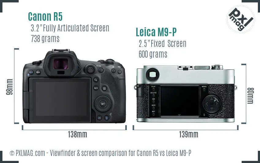 Canon R5 vs Leica M9-P Screen and Viewfinder comparison