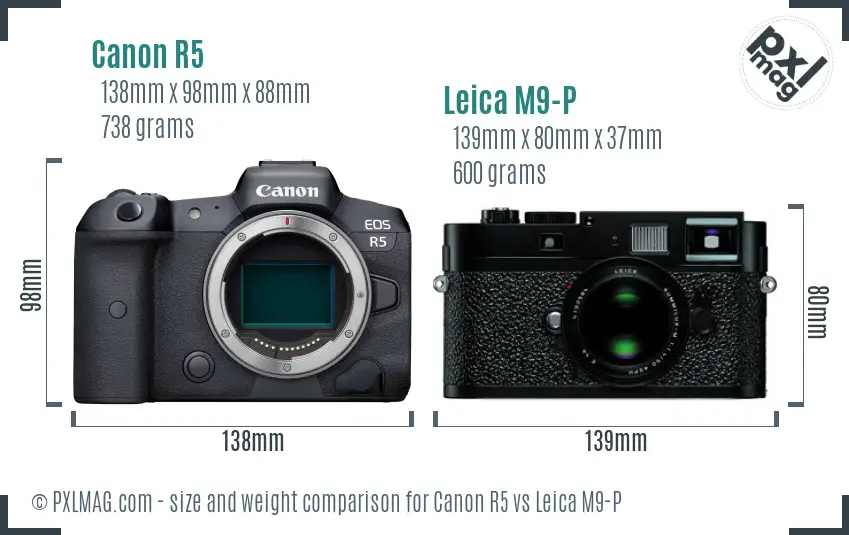 Canon R5 vs Leica M9-P size comparison