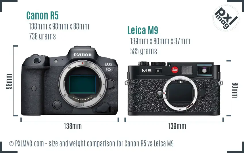 Canon R5 vs Leica M9 size comparison