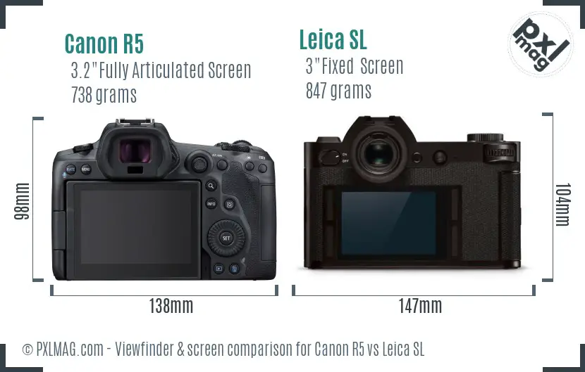 Canon R5 vs Leica SL Screen and Viewfinder comparison