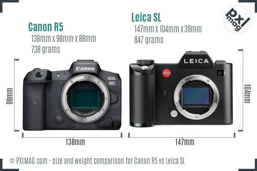 Canon R5 vs Leica SL size comparison