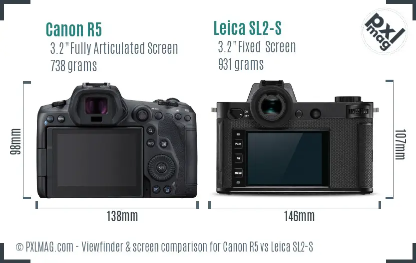 Canon R5 vs Leica SL2-S Screen and Viewfinder comparison