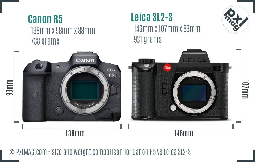 Canon R5 vs Leica SL2-S size comparison