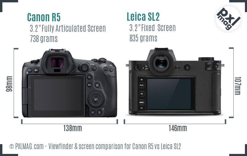 Canon R5 vs Leica SL2 Screen and Viewfinder comparison