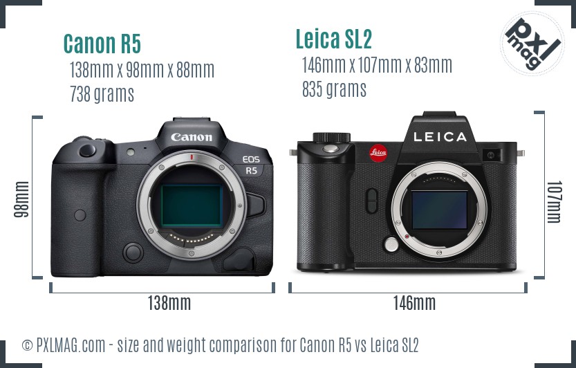 Canon R5 vs Leica SL2 size comparison