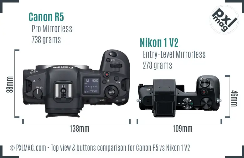 Canon R5 vs Nikon 1 V2 top view buttons comparison