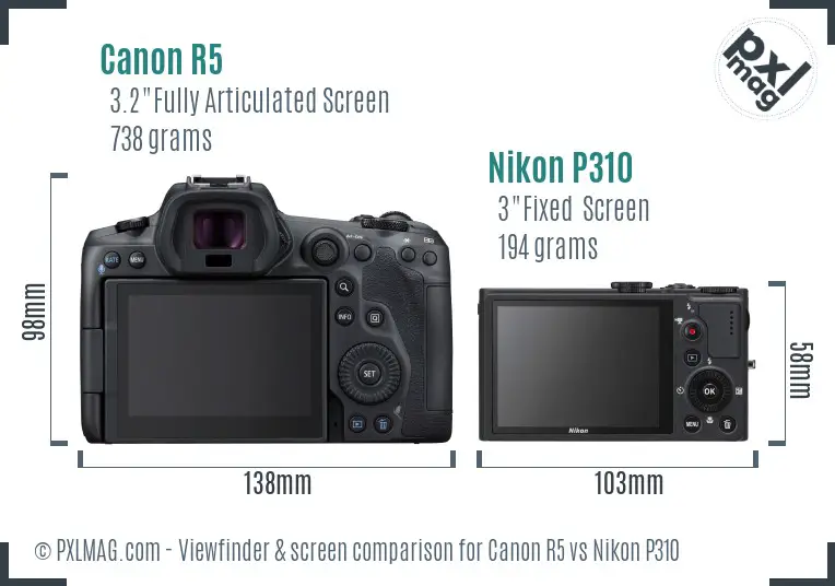Canon R5 vs Nikon P310 Screen and Viewfinder comparison Canon R5 vs Nikon P310 Screen and Viewfinder comparison