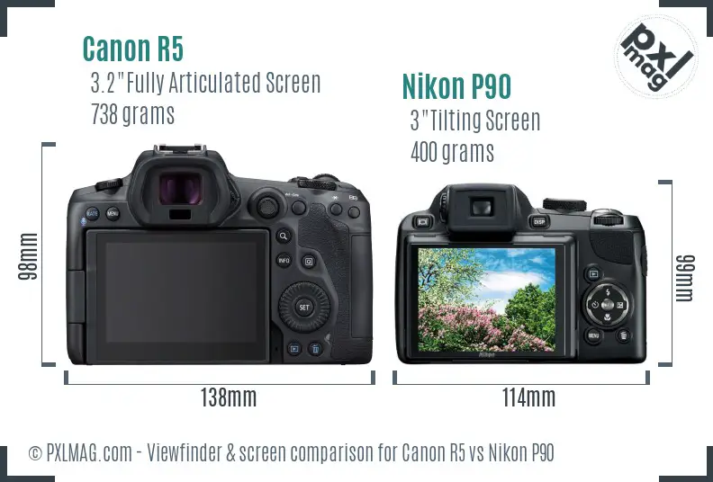 Canon R5 vs Nikon P90 Screen and Viewfinder comparison