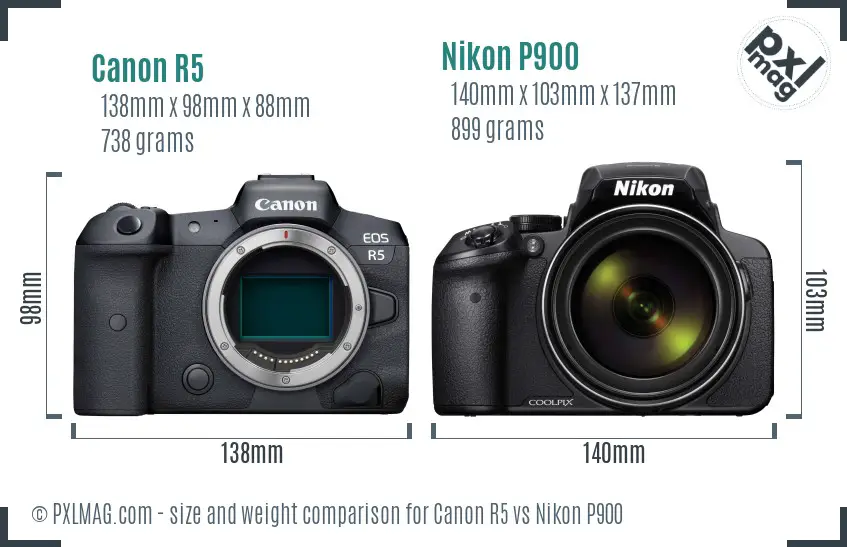 Canon R5 vs Nikon P900 size comparison Canon R5 vs Nikon P900 size comparison