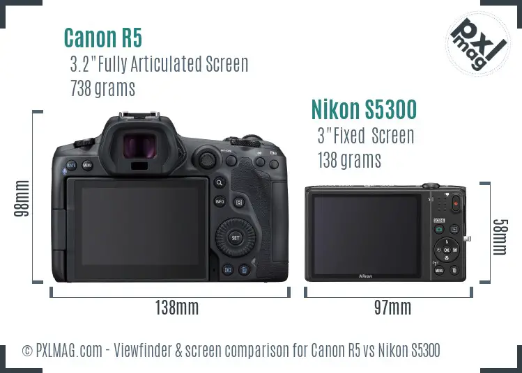 Canon R5 vs Nikon S5300 Screen and Viewfinder comparison