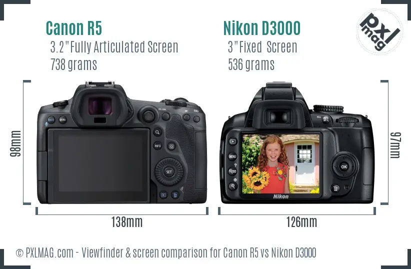 Canon R5 vs Nikon D3000 Screen and Viewfinder comparison Canon R5 vs Nikon D3000 Screen and Viewfinder comparison