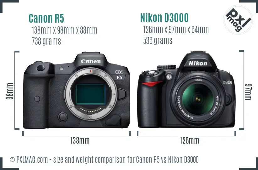 Canon R5 vs Nikon D3000 size comparison Canon R5 vs Nikon D3000 size comparison