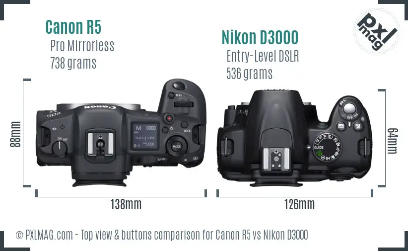 Canon R5 vs Nikon D3000 top view buttons comparison Canon R5 vs Nikon D3000 top view buttons comparison