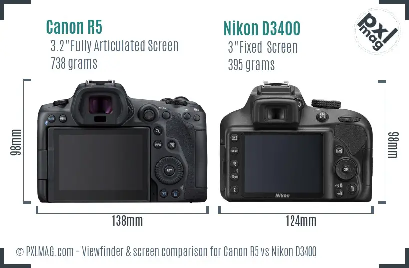 Canon R5 vs Nikon D3400 Screen and Viewfinder comparison Canon R5 vs Nikon D3400 Screen and Viewfinder comparison