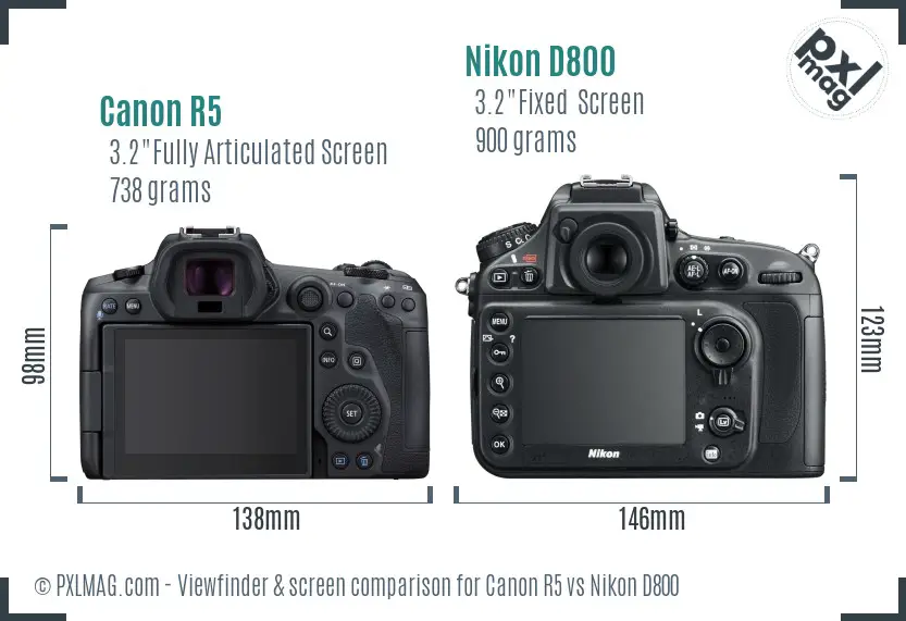 Canon R5 vs Nikon D800 Screen and Viewfinder comparison Canon R5 vs Nikon D800 Screen and Viewfinder comparison