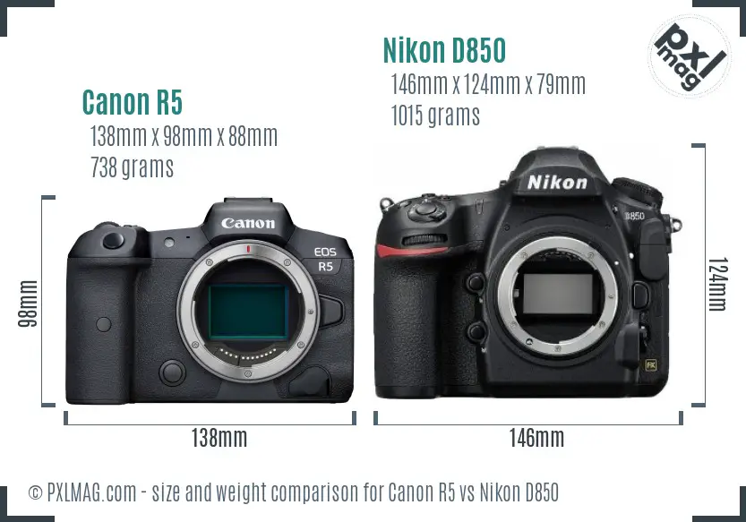 Canon R5 vs Nikon D850 size comparison