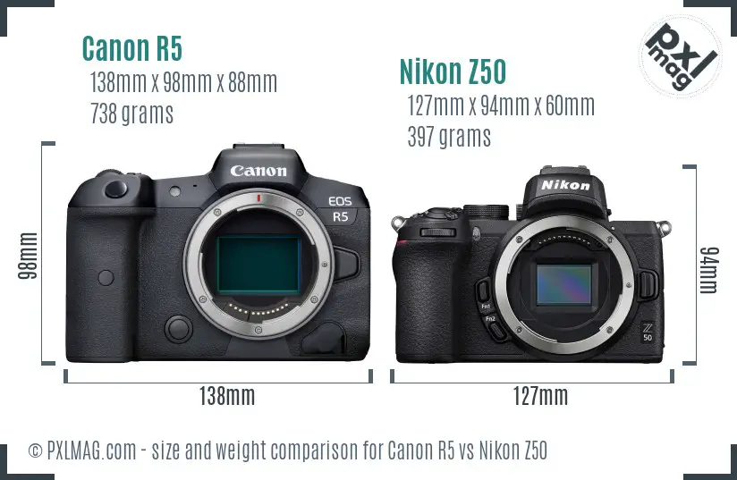 Canon R5 vs Nikon Z50 size comparison