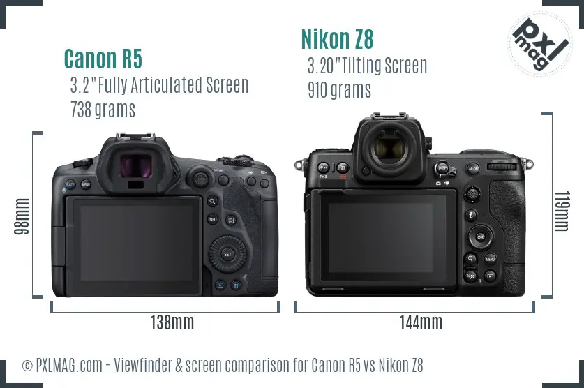 Canon R5 vs Nikon Z8 Screen and Viewfinder comparison