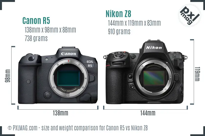 Canon R5 vs Nikon Z8 size comparison