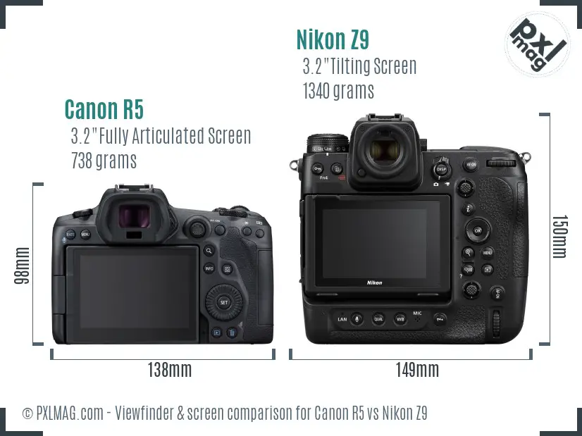 Canon R5 vs Nikon Z9 Screen and Viewfinder comparison