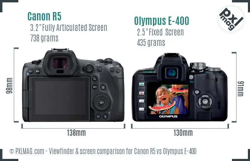 Canon R5 vs Olympus E-400 Screen and Viewfinder comparison
