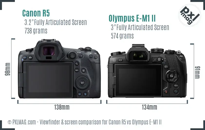 Canon R5 vs Olympus E-M1 II Screen and Viewfinder comparison