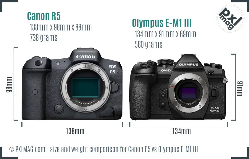 Canon R5 vs Olympus E-M1 III size comparison
