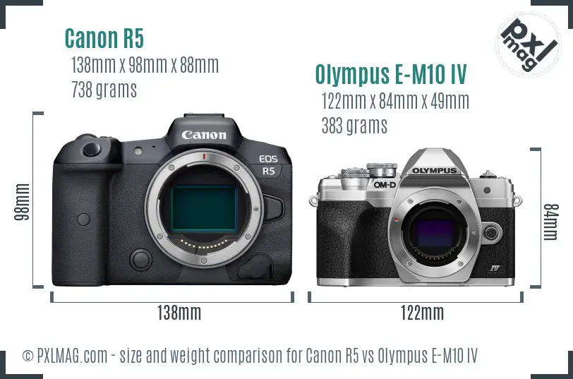 Canon R5 vs Olympus E-M10 IV size comparison