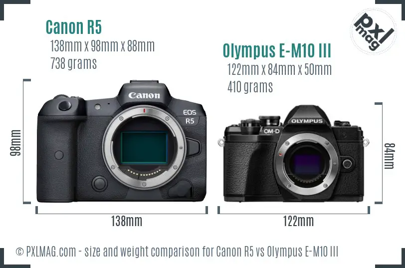 Canon R5 vs Olympus E-M10 III size comparison