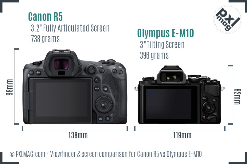 Canon R5 vs Olympus E-M10 Screen and Viewfinder comparison