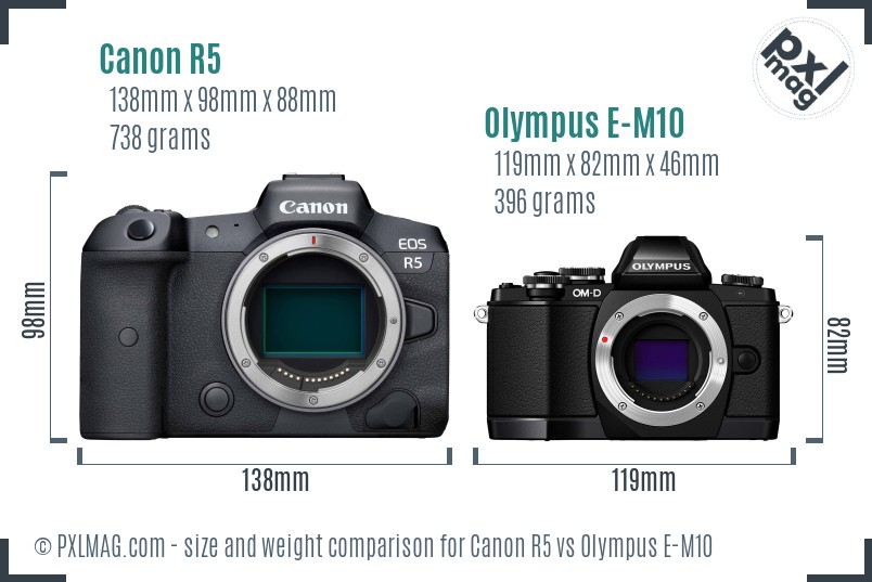 Canon R5 vs Olympus E-M10 size comparison