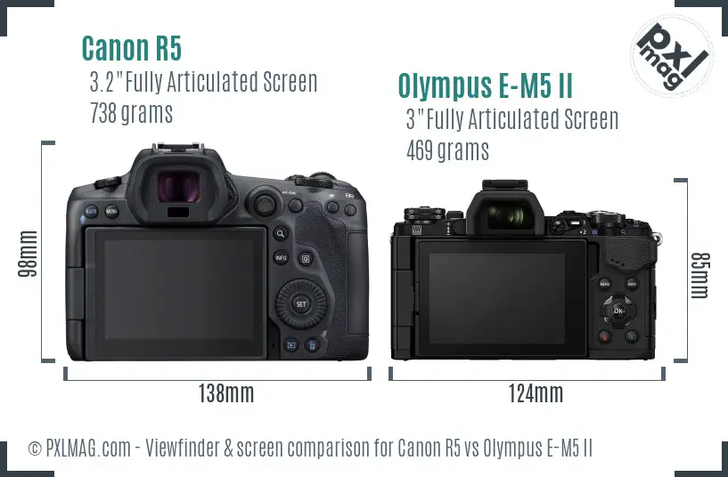 Canon R5 vs Olympus E-M5 II Screen and Viewfinder comparison