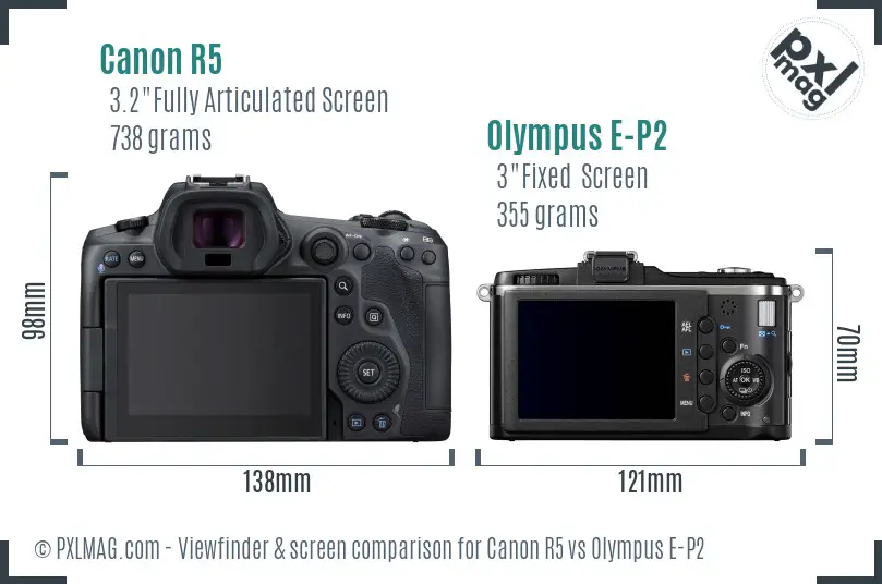 Canon R5 vs Olympus E-P2 Screen and Viewfinder comparison
