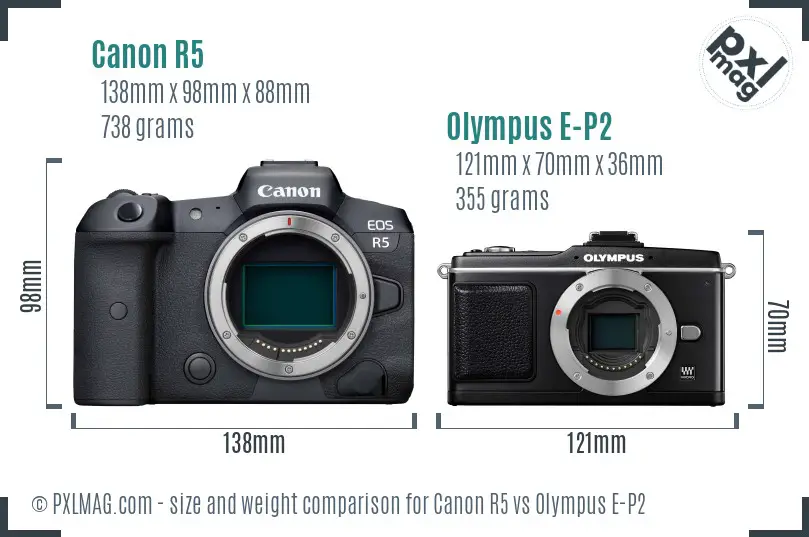 Canon R5 vs Olympus E-P2 size comparison