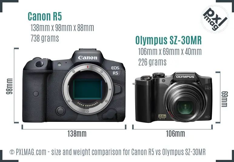 Canon R5 vs Olympus SZ-30MR size comparison