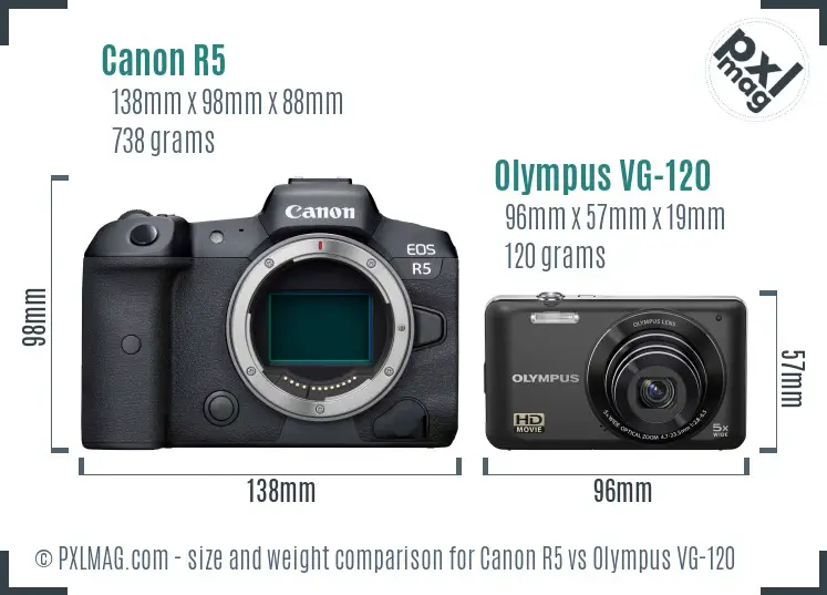 Canon R5 vs Olympus VG-120 size comparison