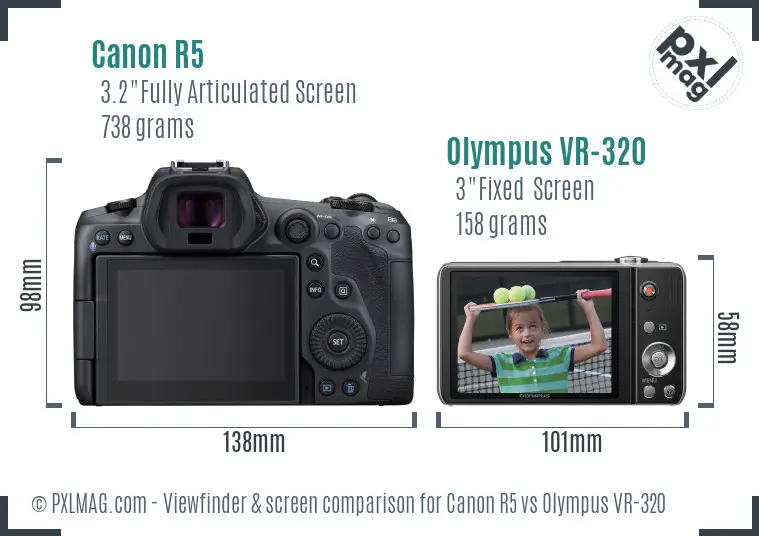 Canon R5 vs Olympus VR-320 Screen and Viewfinder comparison