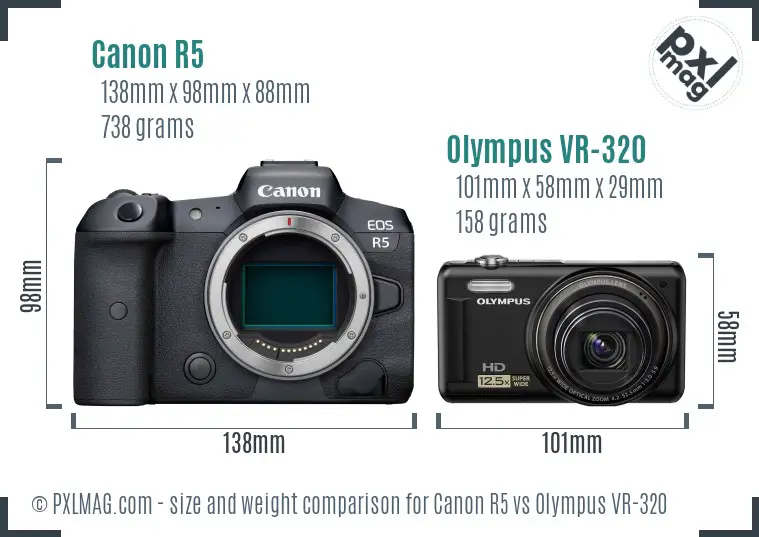 Canon R5 vs Olympus VR-320 size comparison
