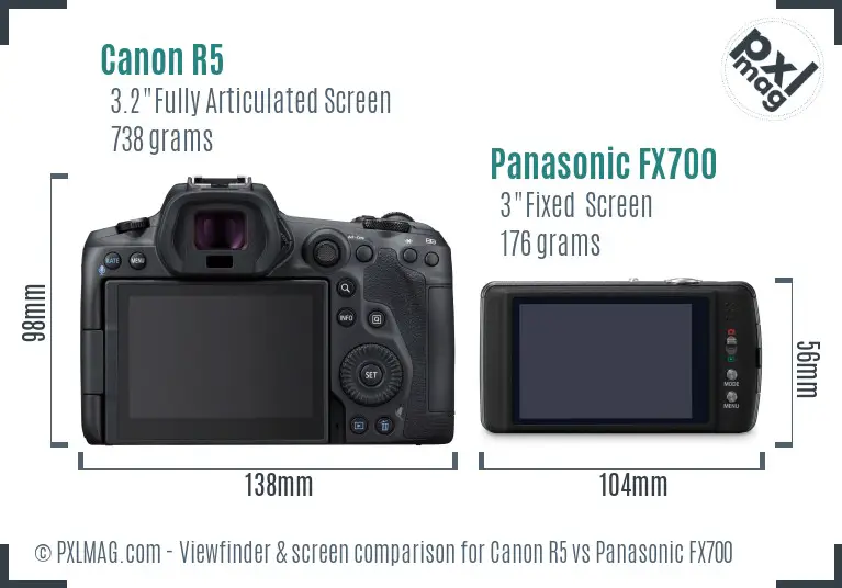 Canon R5 vs Panasonic FX700 Screen and Viewfinder comparison