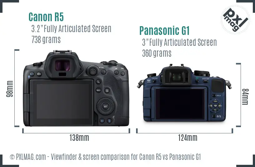 Canon R5 vs Panasonic G1 Screen and Viewfinder comparison Canon R5 vs Panasonic G1 Screen and Viewfinder comparison
